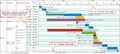 Thumbnail for version as of 15:49, 7 July 2020