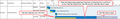 Thumbnail for version as of 10:28, 3 September 2020