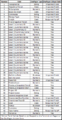 Thumbnail for version as of 11:19, 19 December 2023