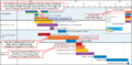 Thumbnail for version as of 14:40, 7 September 2024