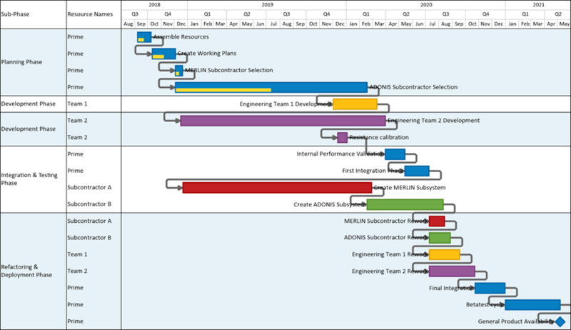 File:P70-19 1 2 1-70-70-(20)-09292020.png