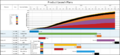 Thumbnail for version as of 12:54, 30 October 2025