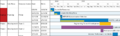 Thumbnail for version as of 12:19, 13 August 2020