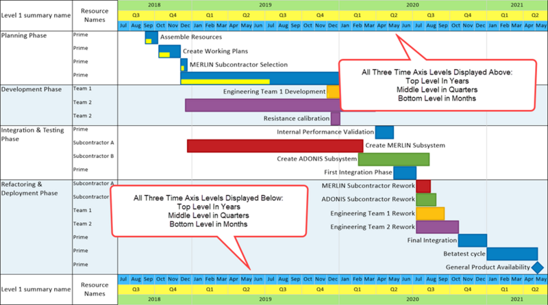 File:P70-22 3 5-70-(4)-11042020.png