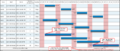 Thumbnail for version as of 13:22, 12 May 2025