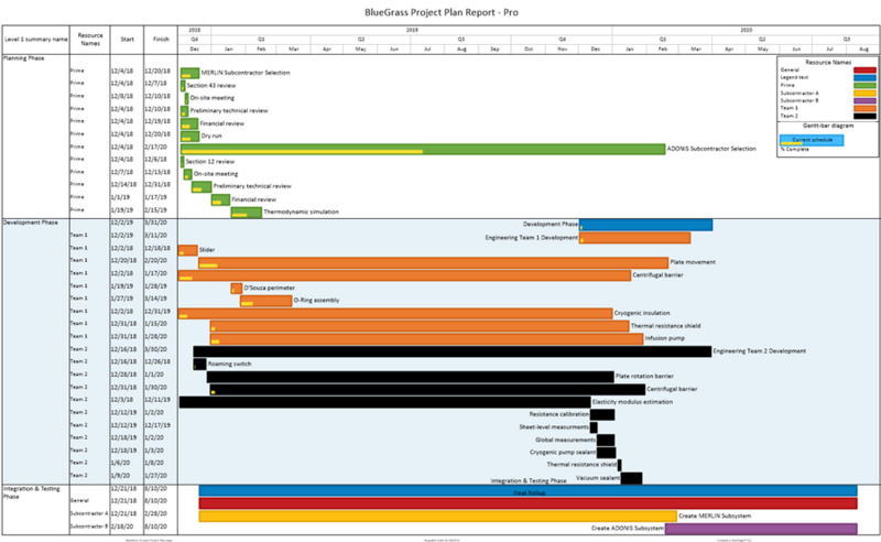 File:P70-7 18 1 1-70-(27)-08192019.png