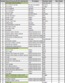 Thumbnail for version as of 12:29, 13 March 2026