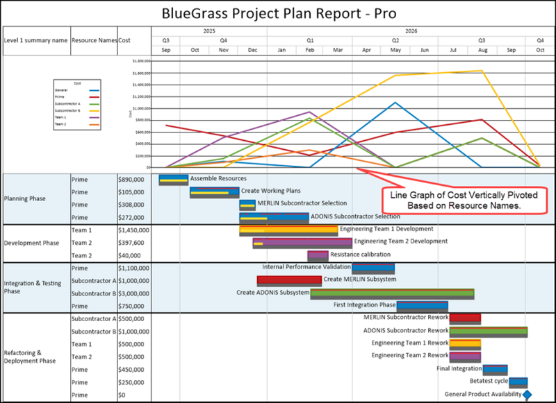 File:P80-7 3 21-80-(22)-02062026.png