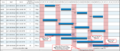 Thumbnail for version as of 13:05, 12 May 2025
