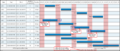 Thumbnail for version as of 13:16, 12 May 2025