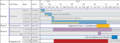Thumbnail for version as of 15:26, 10 August 2020