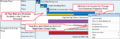 Thumbnail for version as of 17:20, 18 May 2020