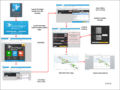 Thumbnail for version as of 13:36, 7 March 2025