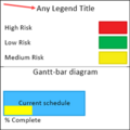 Thumbnail for version as of 16:15, 14 October 2019