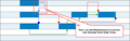 Thumbnail for version as of 10:51, 6 April 2022