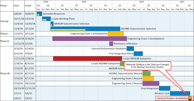 File:P71-0 4 4-71-(4)-08132021.png