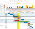 Thumbnail for version as of 12:37, 30 October 2025