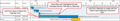 Thumbnail for version as of 10:48, 28 April 2020