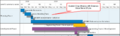 Thumbnail for version as of 10:56, 28 September 2023