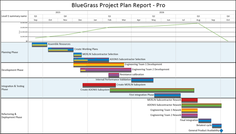 File:P80-21 12 3-80-(4-1)-04182025.png