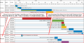 Thumbnail for version as of 13:39, 5 April 2022