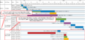 Thumbnail for version as of 12:17, 4 August 2020