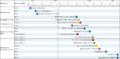 Thumbnail for version as of 13:24, 28 September 2020