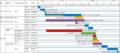 Thumbnail for version as of 17:22, 7 July 2020