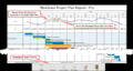 Thumbnail for version as of 12:03, 18 April 2025