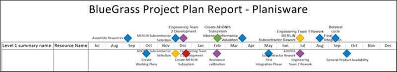 File:P80-3 0 3 7-80-(54A)-02052025.png