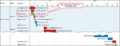 Thumbnail for version as of 13:21, 12 September 2023