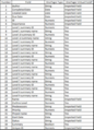 Thumbnail for version as of 11:42, 12 June 2023