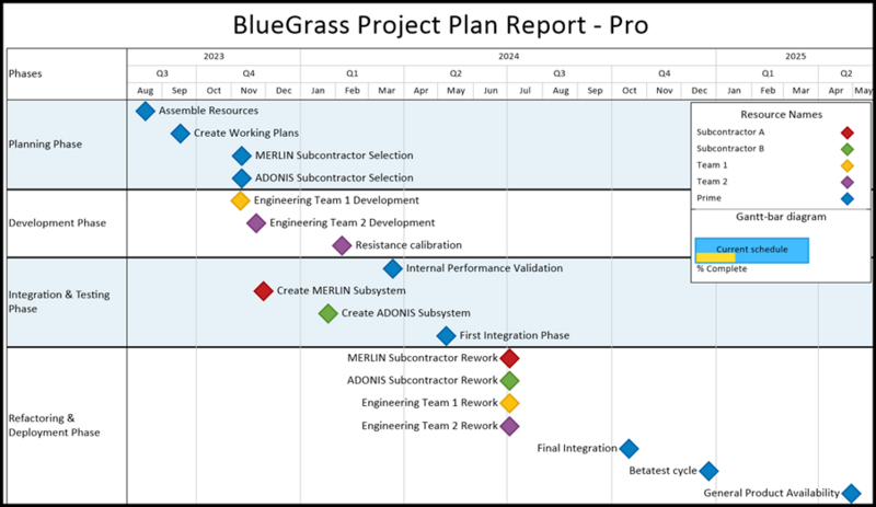 File:P80-4 2 1-80-(11)-07182024.png