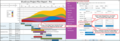 Thumbnail for version as of 10:22, 14 April 2026