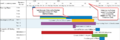 Thumbnail for version as of 13:18, 5 November 2020