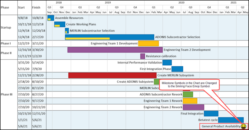 File:P72-21 3 4-72-(4A)-10282023.png