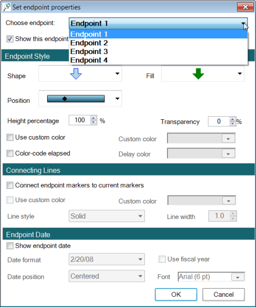 Endpoints (OnePager Express) OnePager Documentation